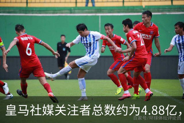 皇马社媒关注者总数约为4.88亿，巴塞罗那以约4.42亿紧随其后